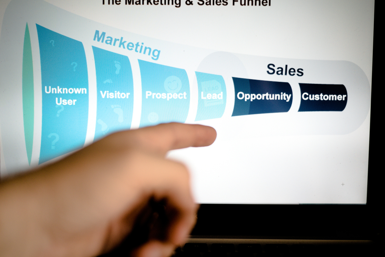 Marketing Funnel